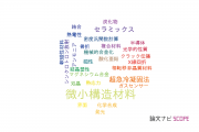 【論文データ】nano-structured materials（微小構造材料）の国内研究動向まとめ