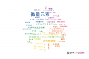 【論文データ】trace elements（微量元素）の国内研究動向まとめ