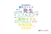 【論文データ】microminipigの国内研究動向まとめ