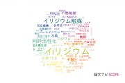 【論文データ】iridium（イリジウム）の国内研究動向まとめ