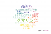 【論文データ】coumarin（クマリン）の国内研究動向まとめ