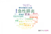 【論文データ】acute pancreatitis（急性膵炎）の国内研究動向まとめ