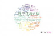 【論文データ】neutropenia（好中球減少症）の国内研究動向まとめ
