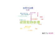 【論文データ】dural arteriovenous fistula（硬膜動静脈瘻）の国内研究動向まとめ