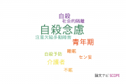 【論文データ】suicidal ideation（自殺念慮）の国内研究動向まとめ