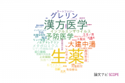 【論文データ】herbal medicine（生薬）の国内研究動向まとめ