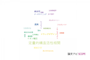 【論文データ】QSAR（定量的構造活性相関）の国内研究動向まとめ