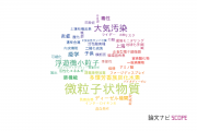 【論文データ】particulate matter（微粒子状物質）の国内研究動向まとめ