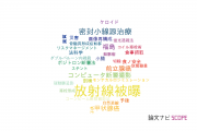 【論文データ】radiation exposure（放射線被曝）の国内研究動向まとめ