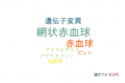 【論文データ】reticulocyte（網状赤血球）の国内研究動向まとめ