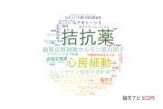 【論文データ】antagonist（拮抗薬）の国内研究動向まとめ