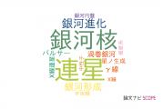 【論文データ】bulgesの国内研究動向まとめ