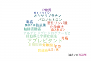 【論文データ】CINVの国内研究動向まとめ