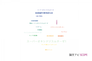 【論文データ】superoxide dismutase 1 (SOD1)（スーパーオキシドジスムターゼ1）の国内研究動向まとめ