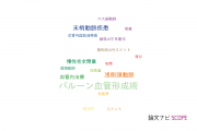 【論文データ】balloon angioplasty（バルーン血管形成術）の国内研究動向まとめ