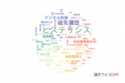 【論文データ】hysteresis（ヒステリシス）の国内研究動向まとめ