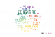 【論文データ】compressive strength（圧縮強度）の国内研究動向まとめ