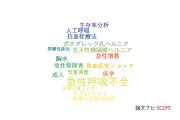 【論文データ】acute respiratory failure（急性呼吸不全）の国内研究動向まとめ
