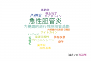 【論文データ】acute cholangitis（急性胆管炎）の国内研究動向まとめ