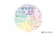 【論文データ】food（食物）の国内研究動向まとめ