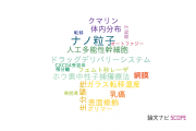 【論文データ】PLGAの国内研究動向まとめ