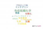 【論文データ】SALL4の国内研究動向まとめ