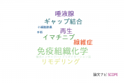 【論文データ】c-Kitの国内研究動向まとめ