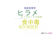 【論文データ】Kudoa septempunctataの国内研究動向まとめ