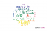 【論文データ】relativistic processesの国内研究動向まとめ
