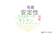 【論文データ】microchannel emulsificationの国内研究動向まとめ