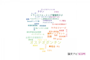 【論文データ】osteopontin（オステオポンチン）の国内研究動向まとめ