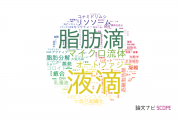 【論文データ】droplet（液滴）の国内研究動向まとめ