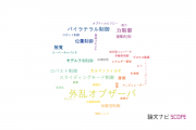 【論文データ】disturbance observer（外乱オブザーバ）の国内研究動向まとめ