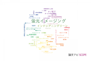 【論文データ】fluorescence imaging（蛍光イメージング）の国内研究動向まとめ