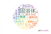【論文データ】solid solution（固溶体）の国内研究動向まとめ