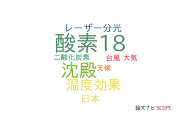 【論文データ】oxygen-18（酸素18）の国内研究動向まとめ