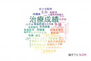 【論文データ】treatment outcome（治療成績）の国内研究動向まとめ
