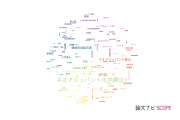 【論文データ】neoadjuvant（腫瘍免疫賦活薬）の国内研究動向まとめ