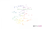 【論文データ】artificial neural network（人工ニューラルネットワーク）の国内研究動向まとめ