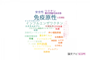【論文データ】immunogenicity（免疫原性）の国内研究動向まとめ