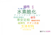 【論文データ】martensitic phase transformationの国内研究動向まとめ