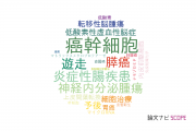 【論文データ】CD133の国内研究動向まとめ