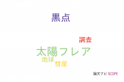 【論文データ】history and philosophy of astronomyの国内研究動向まとめ