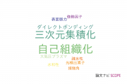 【論文データ】heterogeneous integrationの国内研究動向まとめ