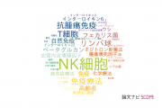 【論文データ】NK cell（NK細胞）の国内研究動向まとめ