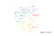 【論文データ】clarithromycin（クラリスロマイシン）の国内研究動向まとめ