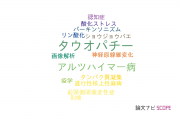 【論文データ】tauopathy（タウオパチー）の国内研究動向まとめ