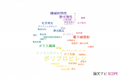 【論文データ】polypropylene（ポリプロピレン）の国内研究動向まとめ