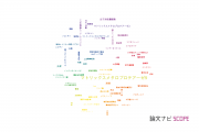 【論文データ】matrix metalloproteinase (MMP)-9（マトリックスメタロプロテアーゼ9）の国内研究動向まとめ
