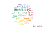 【論文データ】xenograft（異種移植片）の国内研究動向まとめ